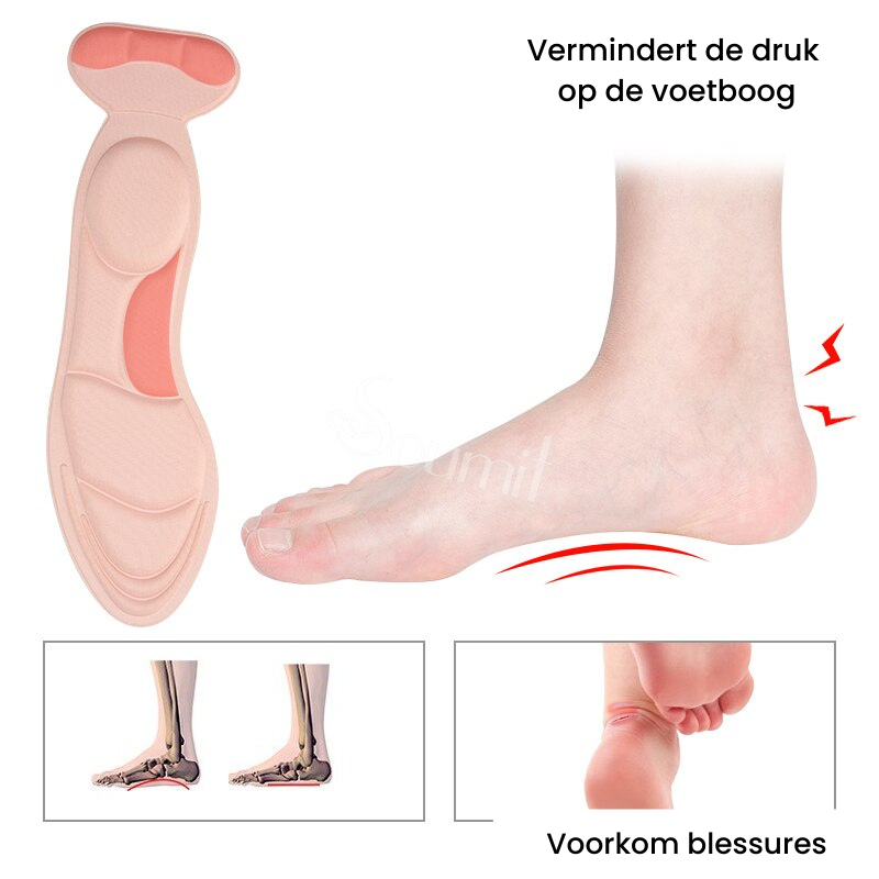 ComfyFeet™ Ortopéd sarokbetétek | Megelőzni a hólyagokat és a lábfájást!