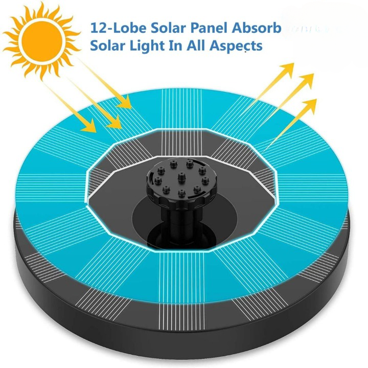 Hydro Sun™ Napenergiával működő szökőkút