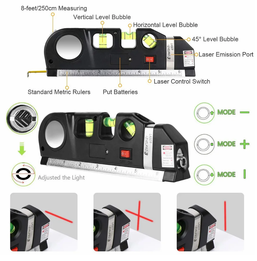 Levita Pro™ Pontos lézeres mérés