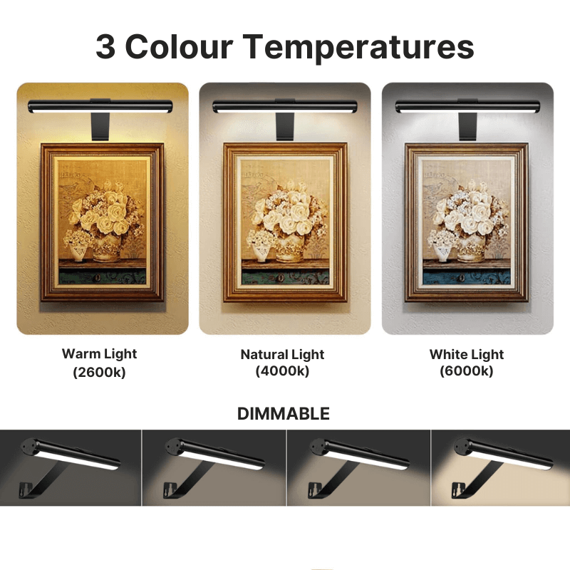 NanoLume™ LED újratölthető képfény