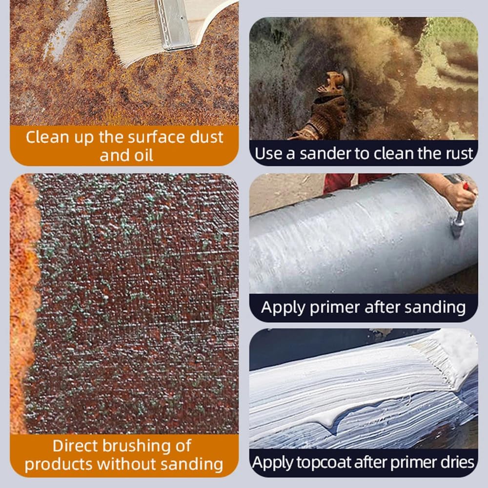 Oxifix™ Korróziógátló szer