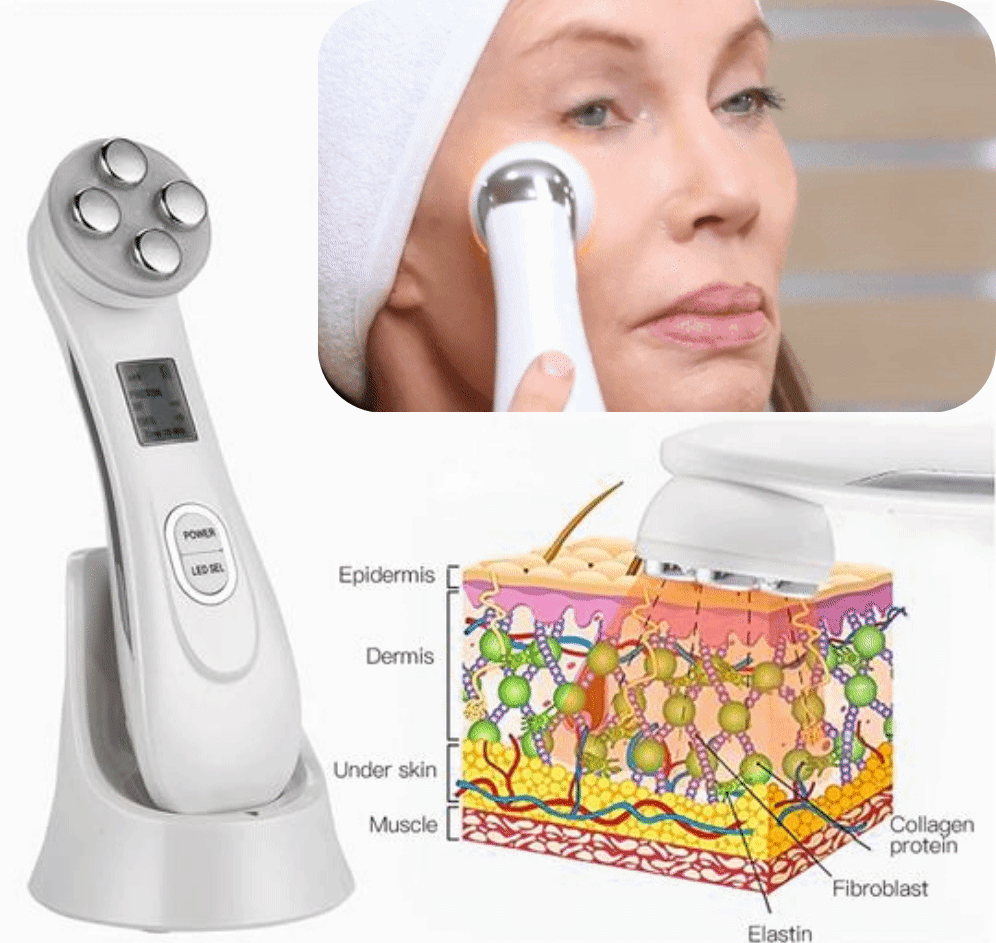 Revita Glow™ Masszírozó a bőr felhúzásához