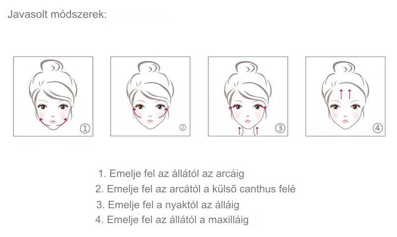SkinGlow+ Pro™ Mikromasszázs készülék Facelifthez
