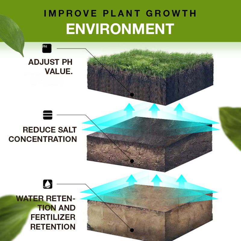Soil Treasure™️ A növények növekedésének és fejlődésének komplex szabályozása!
