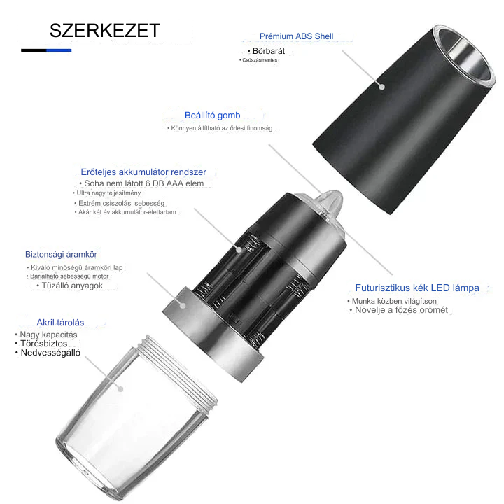 SpiceSage™ Automatikus só- és borsőrlők
