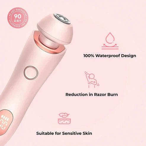 TrimTech™ Borotva a selymes bőrért