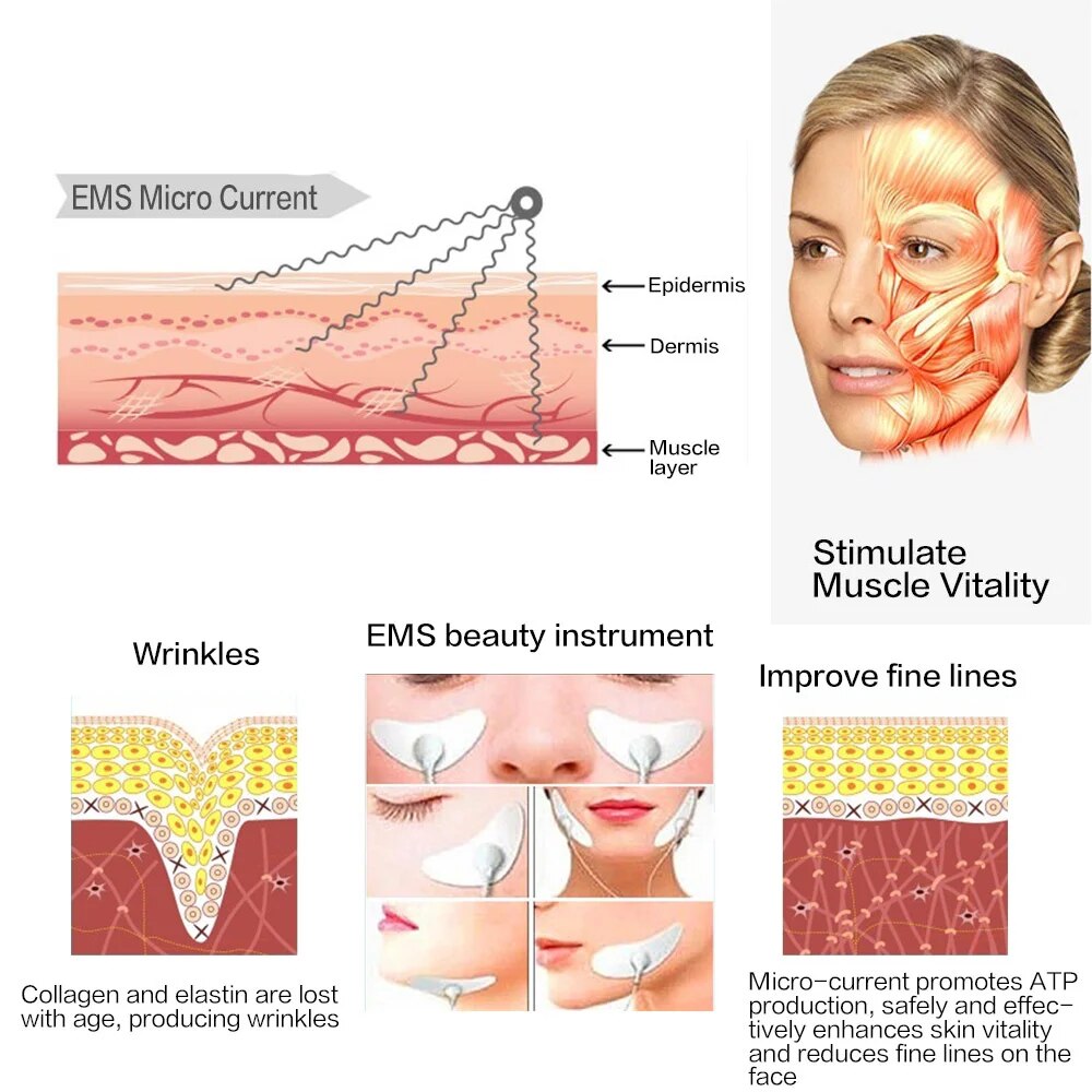 Younth Glow™ EMS masszázs készülék arc liftinghez