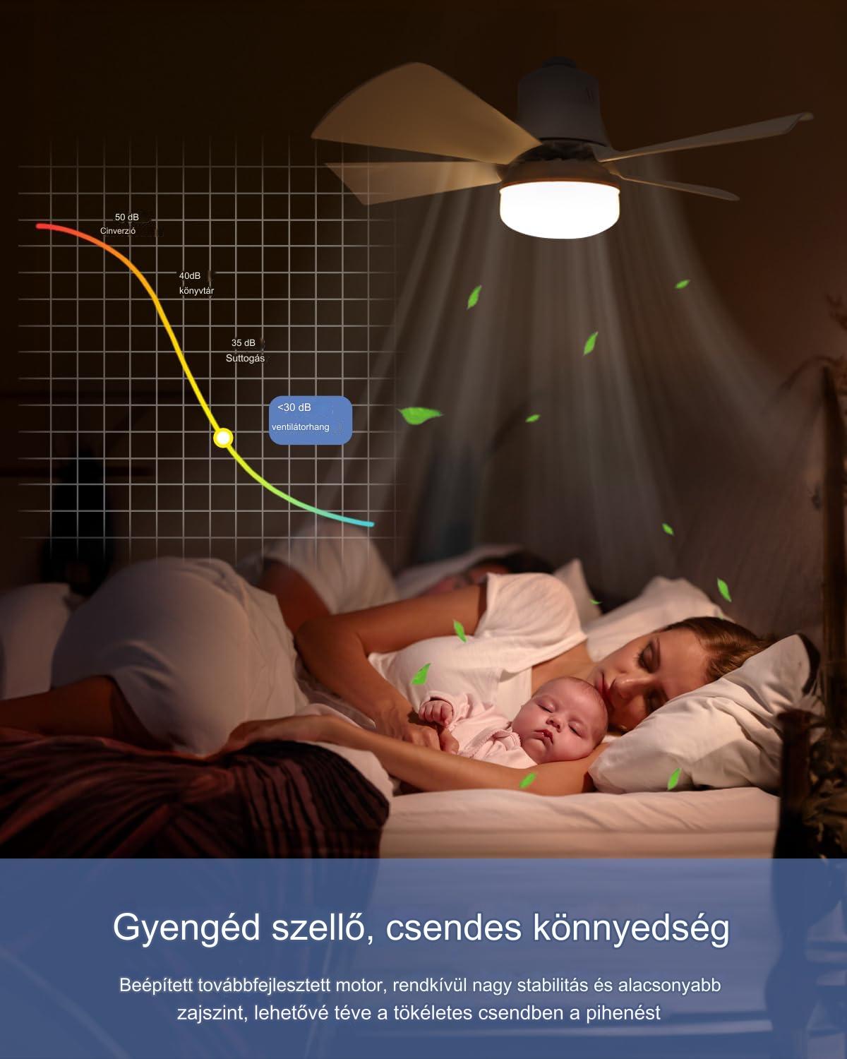 ZephyrAir™ Hordozható mennyezeti ventilátor és világítás 2 az 1-ben